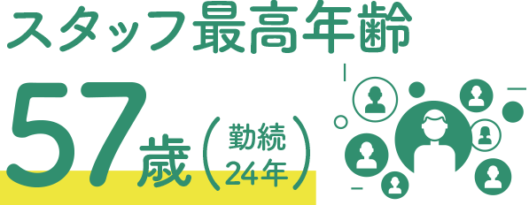 スタッフ最高年齢57歳（勤続24年）